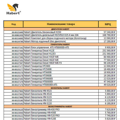 Прайс-лист на готовую продукцию и запасные части HABERT